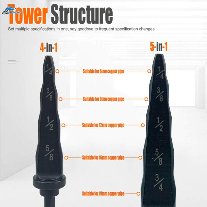 5%20In%201%20Swaging%20Tool%20Copper%20Tube%20Expander%20Manual%20Copper%20Pipe%20Swage%20Too%20Expander%20Drill%20Bit%20Copper%20-%20Image%204