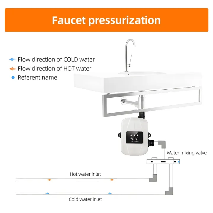 Water%20Pressure%20Booster%20Pump%20for%20Home%2024V%20Automatic%20Shower%20Water%20Pressure%20Booster%20Silent%20Water%20Recirculating%20Pump%20with%20Power%20Adapter%20150W%20Max%20Lift%2092ft%20for%20Sprinklers%20Shower%20Kitchen%20Garden%20-%20Image%202