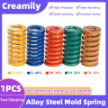 Creamily 1PCS Mold Spring Spiral Stamping Compression Die Springs OD20mm ID10mm L20-200mm Blue Red Green Brown. 