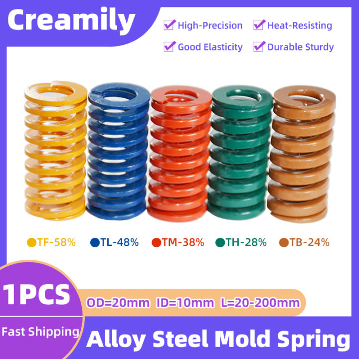 Creamily%201PCS%20Mold%20Spring%20Spiral%20Stamping%20Compression%20Die%20Springs%20OD20mm%20ID10mm%20L20-200mm%20Blue%20Red%20Green%20Brown%20-%20Image%204