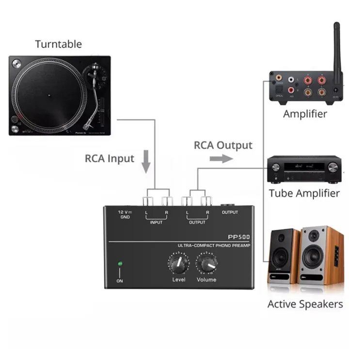 3X%20Ultra-Compact%20Phono%20Preamp%20PP500%20with%20Bass%20Treble%20Balance%20Volume%20Adjustment%20Pre-Amp%20Turntable%20Preamplificador%20US%20Plug%20-%20Image%204