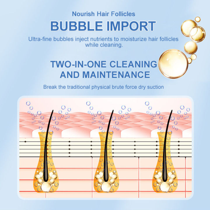 5%20In%201%20Electric%20Face%20Cleansing%20instrument%20High-suction%20Face%20Washing%203%20gear%20Acne%20Extractor%20Pore%20Clean%20Machine%20Blackhead%20Remover%20Pore%20Cleaner%20/%20Oxygen%20injection/%20Nourishing%20Skin%20Bubble%20Face%20Cleanser%20Facial%20Skin%20Care%20-%20Image%205