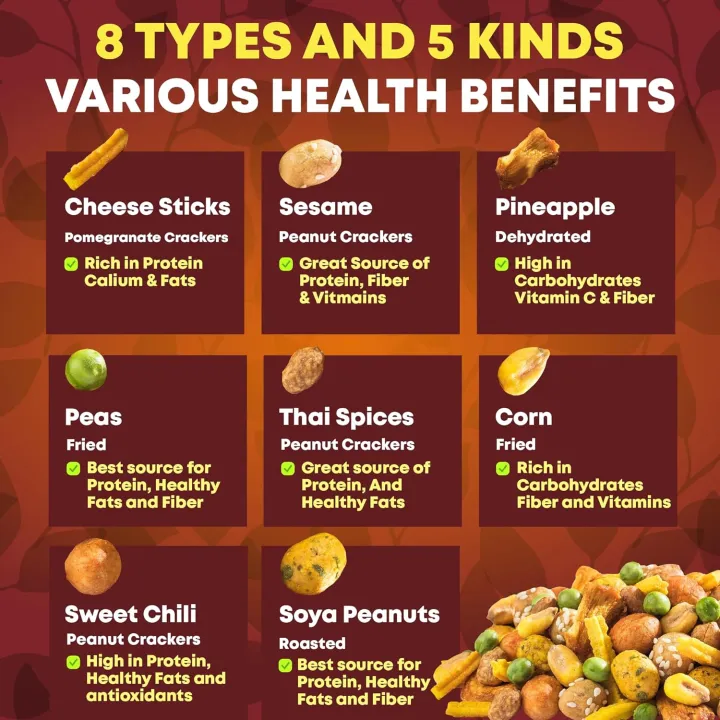 Halabi%20-%20Thai%20Mix%20%20-%20Healthy%20Baked%20Snacks%20-%20Mixed%20Nuts%20-%20Peanuts,%20Almonds,%20Cashews,%20Pistachios,%20Hazelnuts,%20Macadamia,%20Corns%20-%20Resealable%20Bag%20-%20175g%20-%20Image%202