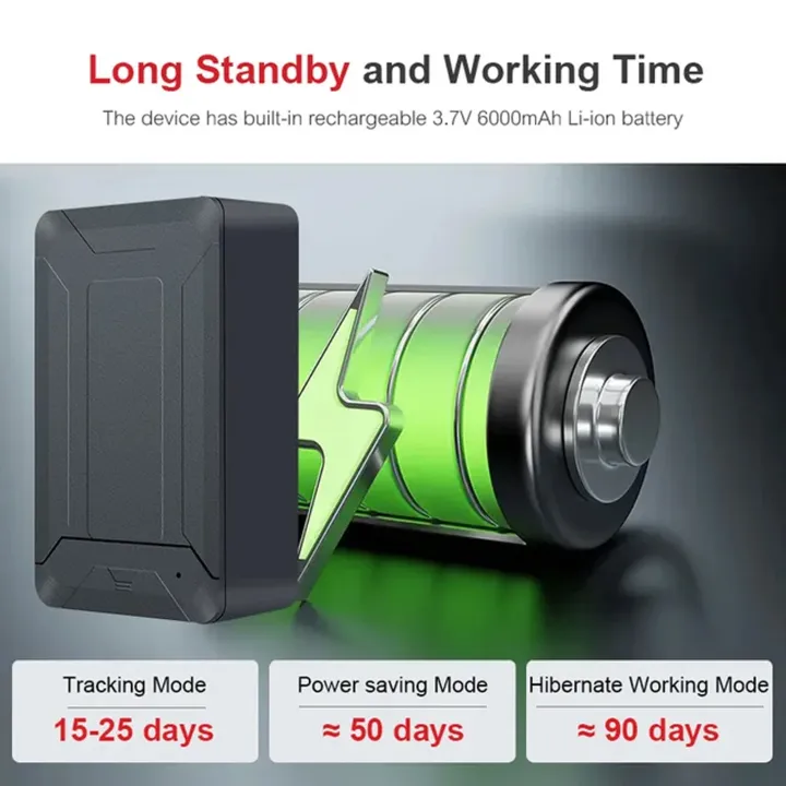 Wireless%20Portable%20GPS%20Tracker%20JX05%20TrackerKing%20Free%20Lifetime%20App%20Vehicle%20And%20Human%20Tracker%20Portable%20GPS%20-%20Image%204