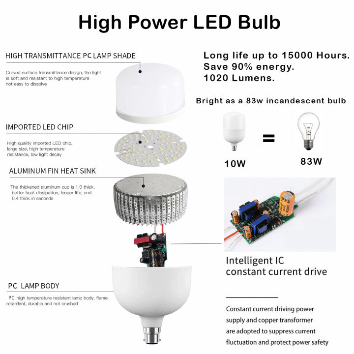 10W%20LED%20Light%20High%20Power%205%20LED%20Bulbs%20Pack%20-%20Image%203