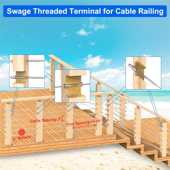 Stainless%20Steel%20Wire%20Rope%20Connector%20Steel%20Cable%20Accessories%20Bar%20Railing%20Cable%20Fittings%20Assembly%20Cover%20Type%20Nut%20American%20Straight%201/8%20Inch%20-%20Image%202