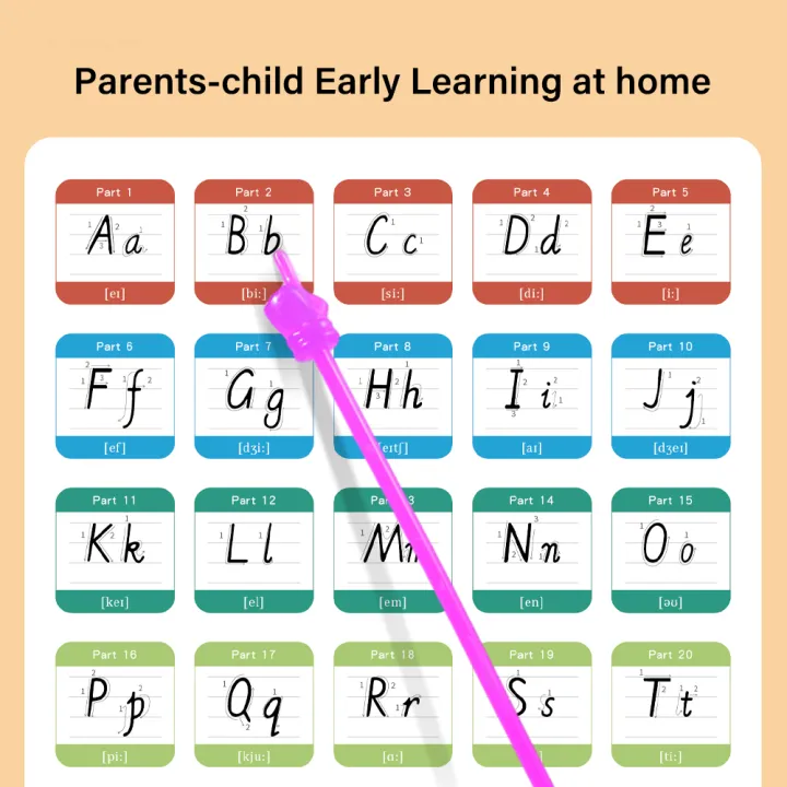 5PCS%20Teaching%20Pointer%20Finger%20Reading%20Stick%20Point%20Picture%20Book%20Teaching%20Educational%20Toys%20Preschool%20Stick%20Teaching%20Tool%20-%20Image%204
