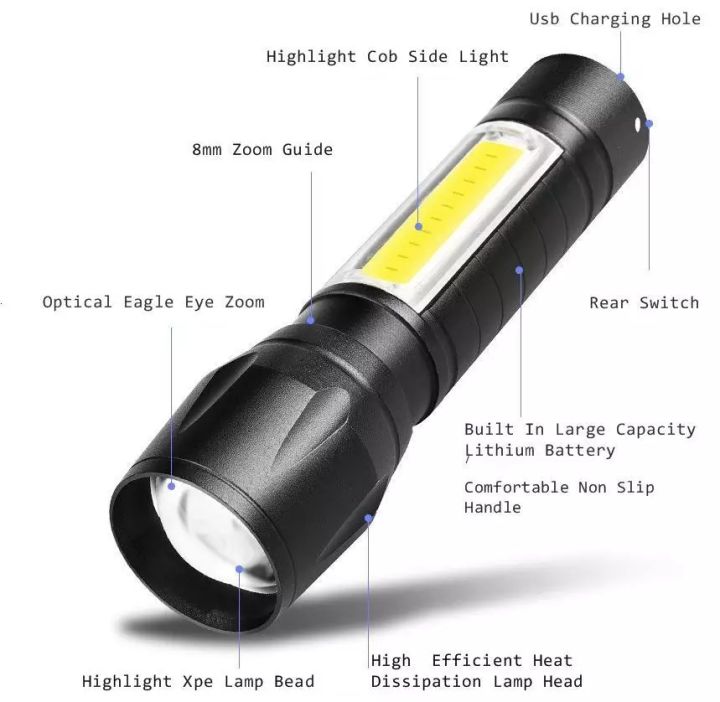 Mini%20Portable%20Flashlight%20Zoomable%20With%20Side%20Lights%20USB%20Torchlight%20ultra%20bright%20Waterproof%20LED%20Touch%20Light%20%20Camping%20USB%20Charging%20Flashlight,%20touch%20-%20Image%204