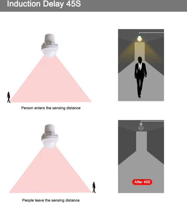 230V%20PIR%20Sensor%20AC%20230v%20Motion%20Sensor%20Switch%20Auto%20on%20Off%20Light%20Switch%20PIR%20Sensor%20Detector%20Light%20Switch%20Led%20Sensitive%20Night%20Lamp%20-%20Image%206