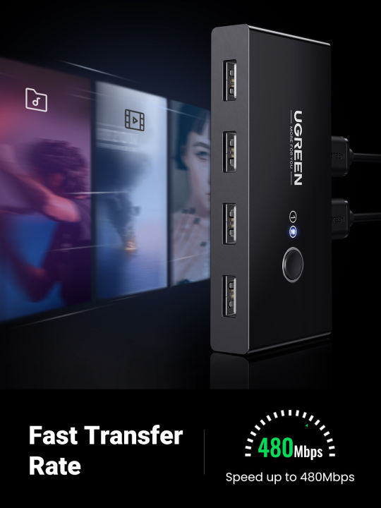 UGREEN%20USB%20Switch%20Selector%202%20Computers%20Sharing%204%20USB%20Devices%20USB%202.0%20Peripheral%20Switcher%20Box%20Hub%20for%20Mouse,%20Keyboard,%20Scanner,%20Printer,%20PCs%20with%20One-Button%20Swapping%20and%202%20Pack%20USB%20A%20to%20A%20Cable%20-%20Image%204