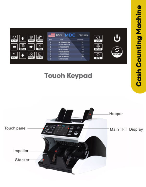 High%20Quality%20Mix%20Money%20Value%20Counting%20Machine/%20Mix%20Cash%20Counting%20Machine%20(AP-MC-S%203200)%20-%20Image%205