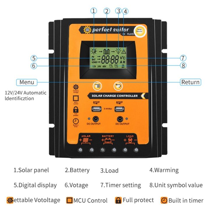 Solar%20Charge%20Controller%2012V%2024V%20Solar%20Battery%20Regulator%20Dual%20USB%20Port%20LCD%20Display%20-%20Image%207