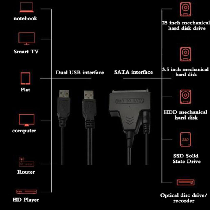 SATA%20Cable%20for%20Laptop%20SSD%202.5%20Inch%20Desktop%20HDD%20External%20Hard%20Drive%20USB%203.0%20Adapter%20With%20Power%20Supply%20Port%20for%20Mac%20OS,for%20Windwos%20-%20Image%205