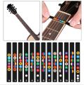 Guitar Fretboard Stickers Decals, Black Color Coded Note Fingerboard Frets Map Sticker for Beginner Learner for 6 Strings Acoustic Guitar or Electric Guitar Learn Guitar Tabs, Sticker for Beginner Learner. 