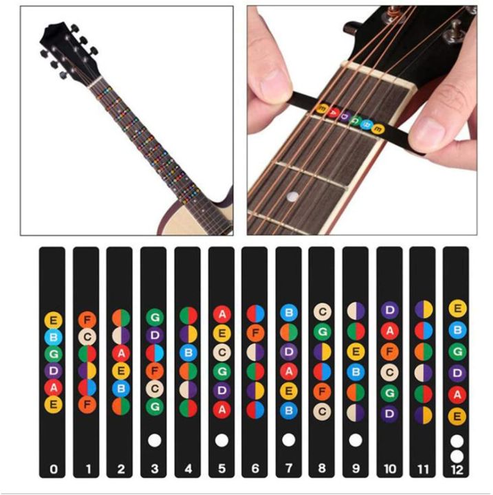 Guitar Fretboard Stickers Decals, Black Color Coded Note Fingerboard Frets Map Sticker for Beginner Learner for 6 Strings Acoustic Guitar or Electric Guitar Learn Guitar Tabs, Sticker for Beginner Learner