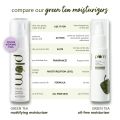 Plum Green Tea Mattifying Moisturizer for Daily Use  For Oily, Acne-Prone Skin  Lightweight, Matte Formula  50ml. 