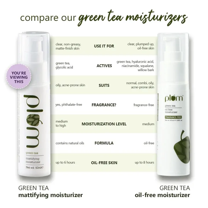 Plum%20Green%20Tea%20Mattifying%20Moisturizer%20for%20Daily%20Use%20%20For%20Oily,%20Acne-Prone%20Skin%20%20Lightweight,%20Matte%20Formula%20%2050ml%20-%20Image%206