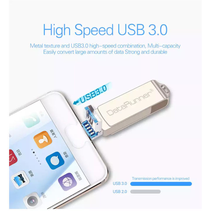 DataRunner%20OTG%20Drive%203%20IN%201%20USB%20A%203.0%20Lightning%20Micro%20USB%2032GB%2064GB%20128GB%20USB%20Pen%20Flash%20Memory%20Drive%20-%20Image%206