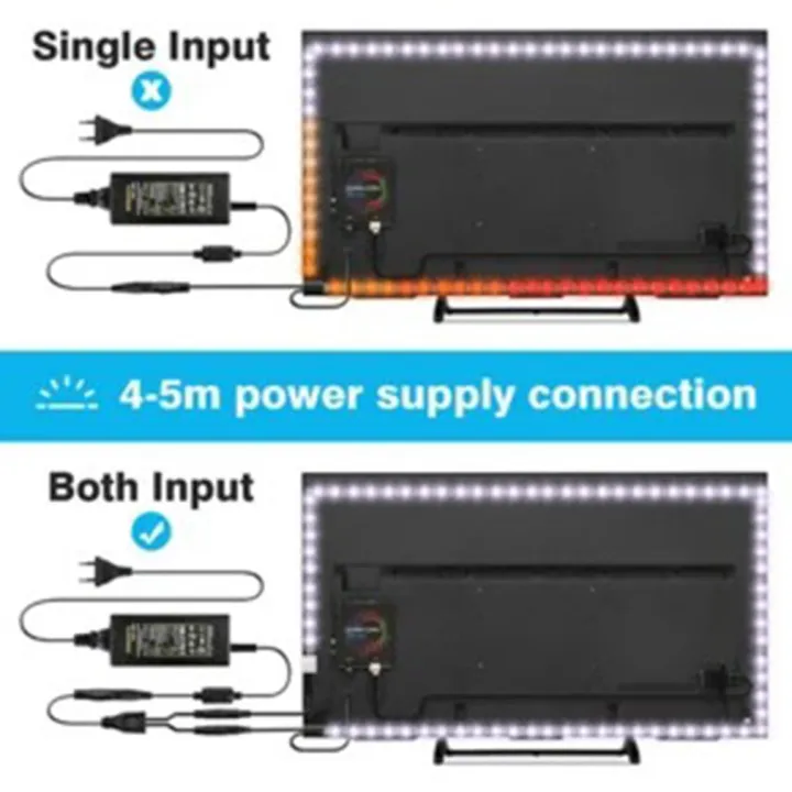 DIY%20Ambilight%20TV%20PC%20dream%20screen%20USB%20LED%20strips%20computer%20monitor%20LCD%20screen%20USB%20background%20LED%20strip%20-%20Image%203