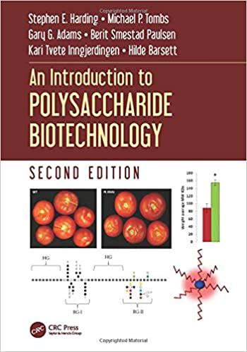 An Introduction to Polysaccharide Biotechnology… | Daraz.lk