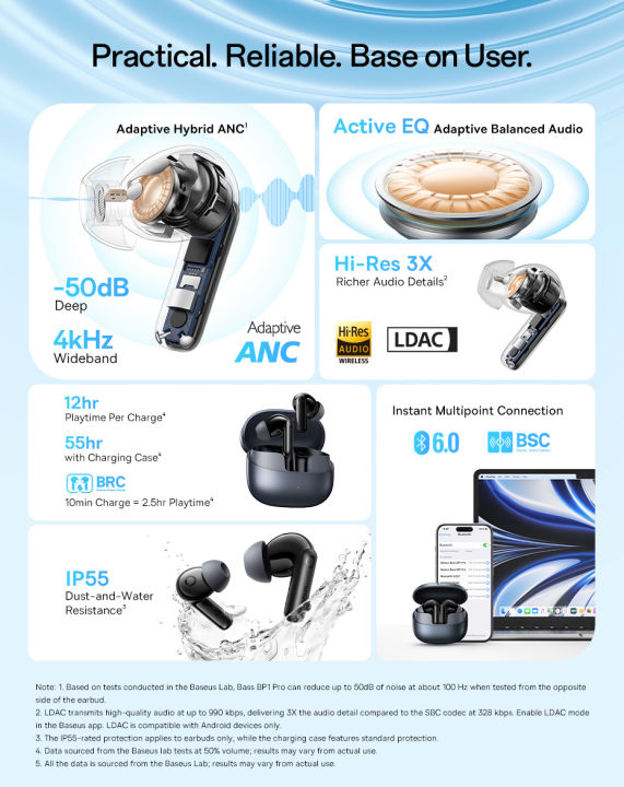 Baseus%20BP1%20Pro%20ANC%20Wireless%20Earphone%20-50dB%20Noise%20Reducton%20Hi-Res%20BT%206.0%20IPX55%20Waterproof%2055Hr%20-%20Image%202