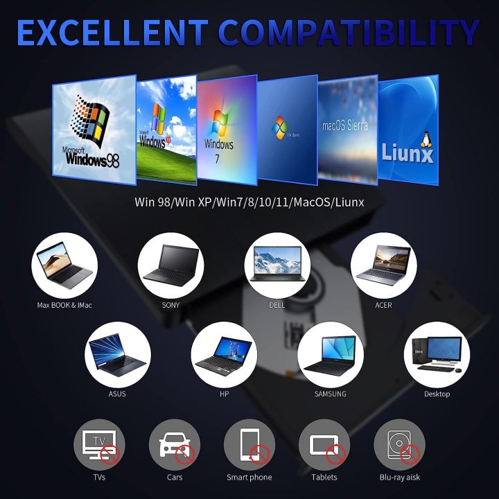 External%20CD/DVD%20Drive%20for%20Laptop,%20USB%203.0%20CD%20%20Portable%20CD/DVD%20Optical%20Drive%20Player%20%20Compatible%20with%20Laptop%20Desktop%20PC%20MacBook%20Mac%20Windows%20Linux%20OS%20(Black)%20-%20Image%203