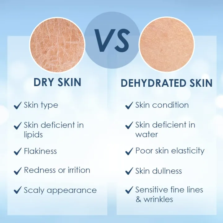 Cetaphil%20Optimal%20Hydration%20Replenishing%20Lotion-%20237ml%20-%20Image%205