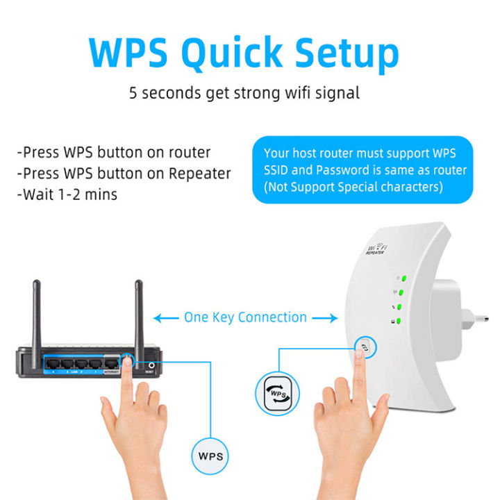Signal%20booster%20repeater%203g%204g%20lte%20usb%203.0%201km%20wifi%20range%20extender%20tp%20link%20repeater%20tri%20band%20-%20Image%204