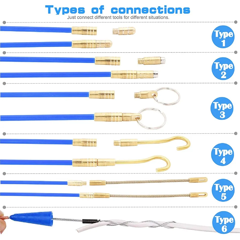 20-Foot Fiberglass Fish Tape Cable Rods – Wire Running Pull/Push Kit With Hook & Hole, Handy Storage Tube