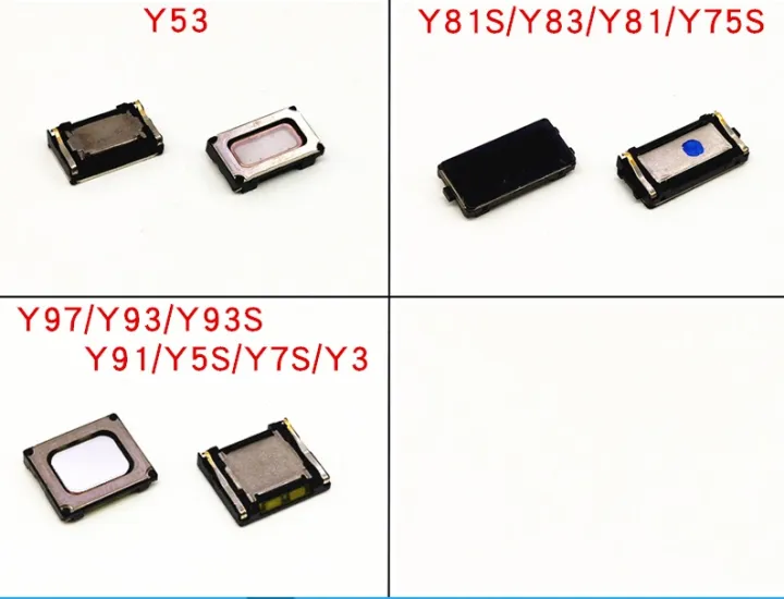 Ear%20Speaker%20Receiver%20Earpieces%20For%20Vivo%20Y53%20Y81s%20Y83%20Y81%20Y75S%20Y97%20Y93%20Y93S%20Y91%20Y5S%20Y7S%20Y3%20Replacement%20Parts%20-%20Image%204