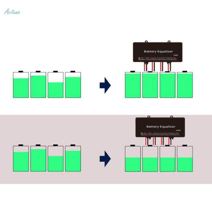 Battery%20Equalizer%20Balancer%20Battery%20System%2048V%20Fittings%20Extend%20Battery%20connected%20-%20Image%203
