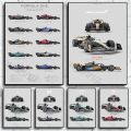 【HUT】 2023 Season Retro Formula 1 80S Car F1 Racing Team Print Posters Canvas Painting Wall Art Pictures For Living Room Home Decor. 