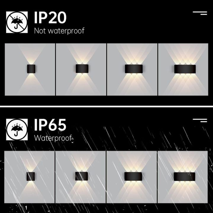 Indoor%20LED%20Wall%20Lamp%20Aluminium%20Waterproof%20IP65%20Interior%20Wall%20Light%20Decoration%20Living%20Room%20Bedroom%20Home%20Stairs%20Outdoor%20Lighting%20-%20Image%202