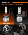 SEALIGHT S6 Pair 36000 Lumens LED Car Headlight Bulbs Front Fog Lamp 6500K Cool White Hi Low Beamwith Cooling Fan-9006. 