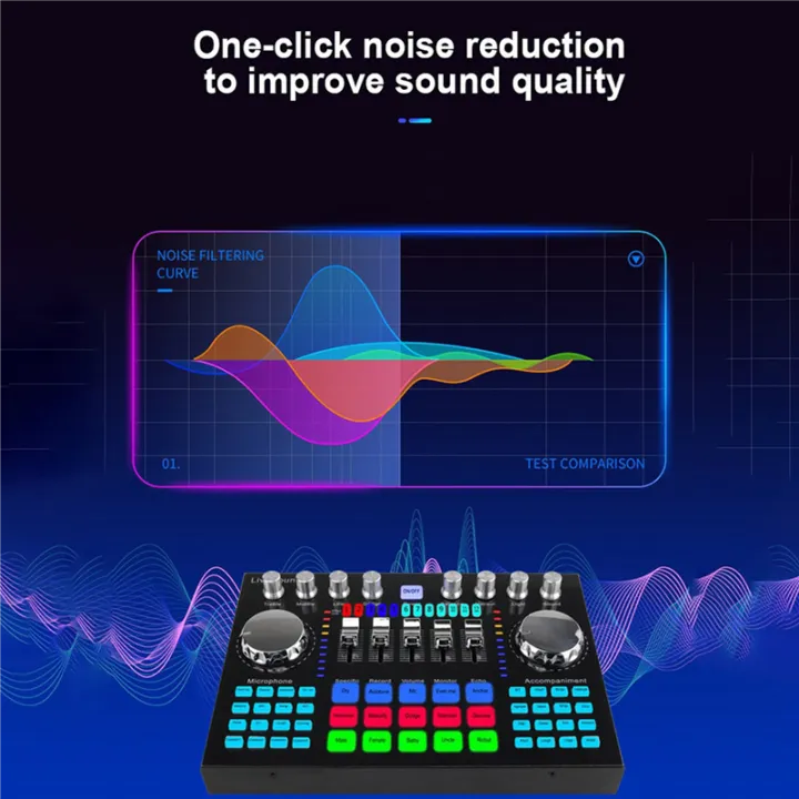2X%20K1%20Live%20Sound%20Card%20Portable%20Bluetooth%20Sound%20Card%20Profession%20Adjustable%20Volume%20Audio%20for%20Music%20Recording%20-%20Image%204