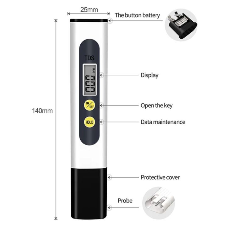Handheld%20Digital%20Display%20Automatic%20Calibration%20Water%20Test%20Pen%20Water%20Quality%20Tester%20TDS%20Meter%20PH%20Meters%20-%20Image%202