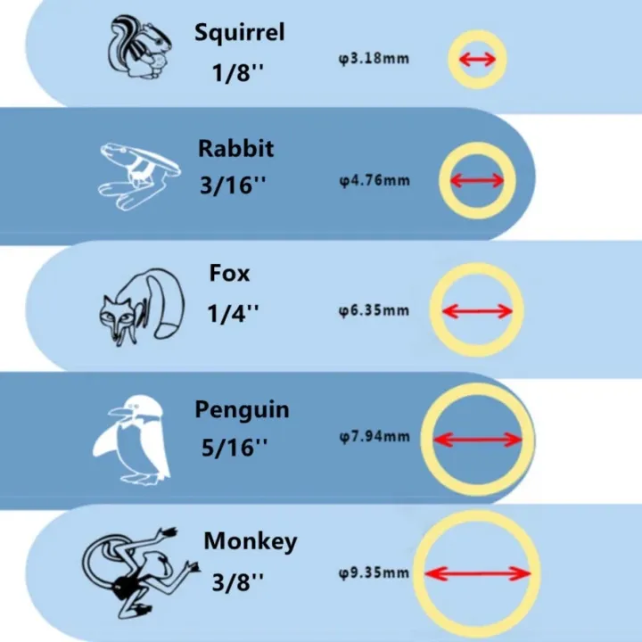 100pc/bag%20Dental%20Elastics%20Latex%20Rings%20Braces%20Dental%20Rubber%20Band%20Non-toxic%20Materials%203.5OZ%20Dentist%20Rubber%20Bands%20-%20Image%202