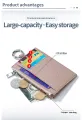 Smart King New Zipper Card Holders for Men and Women Genuine Cow Leather Multifunction Coin Purse. 
