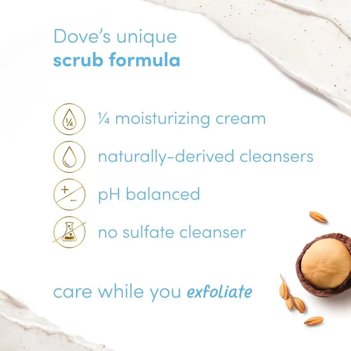 Dove%20Exfoliating%20Body%20Polish%7C%20Body%20Scrub%20%7CDeeply%20Nourishing%20Crushed%20Macadamia%20and%20Rice%20Milk%20%7CMoisturises%20&%20Brightens%20Skin%20%7C%20Sulphate%20Free%7C298gm%20SAM%20-%20Image%204