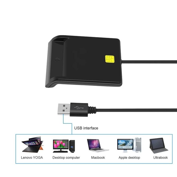 Software Key Card Reader USB Smart Card Reader IC/ID EMV Card Reader for Bank Card SD/TF/SIM ...