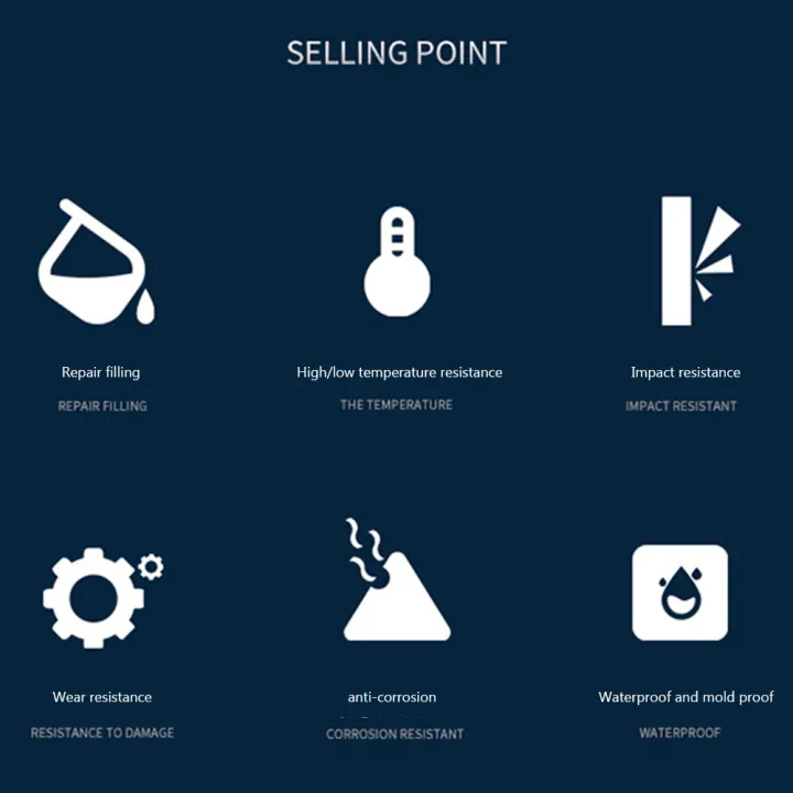 100g%20Metal%20Repair%20Glue%20Quick%20Drying%20Welding%20Adhesive%20Corrosion%20Preventive%20Casting%20Repair%20Glue%20Heat%20Resistance%20Waterproof%20-%20Image%205