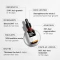 Bare Anatomy Advanced Hair Growth Serum | 3% Redensyl + 4% Anagain + 3% Baicapil + 1% Capilia Longa, Rosemary, Biotin & Rice Extract | Hair growth & Hair fall control serum for Women & Men | 30mL(FROM INDIA)JEZ. 