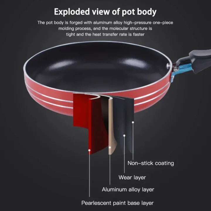 Nonstick%20Frypan%20Sauce%20Pan%20Tawa%20Pan%20Non%20Stick%20Frying%20Pan-%2026%20cm%20-%20Image%205