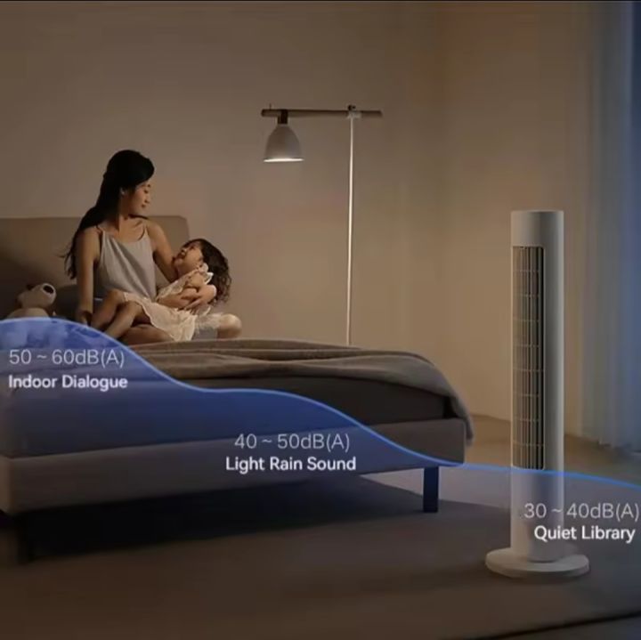 Original%20Xiaomi%20Mijia%20Smart%20Tower%20Fan%202%20Intelligent%20DC%20Frequency%20Conversion%20150%C2%B0%20DIY%20Natural%20Wind%20Work%20With%20Mi%20Home%20BPTS02DM%20-%20Image%208