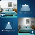 Philips 10W LED T Bulb B22 Eye Comfort Wider Light Mirror Dressing Table Light Lamp LED Bulb 10W T Bulb. 
