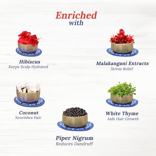 Parachute%20Advansed%20Ayurvedic%20Hot%20Oil,%20190%20ml%20(FROM%20INDIA)%20-%20Image%203