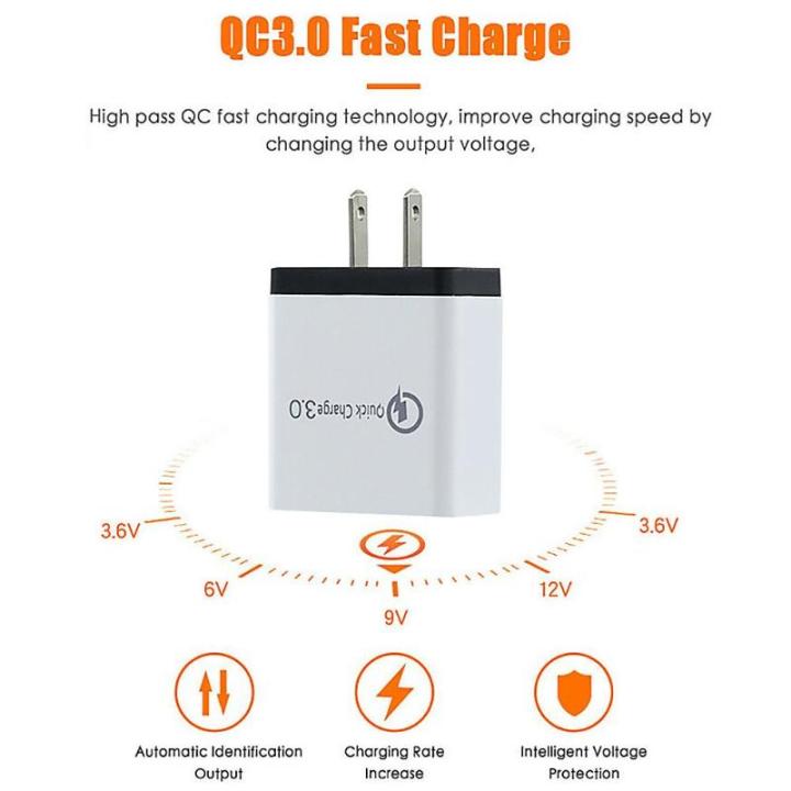 Portable%204%20Ports%20Smart%20USB%20Charger%20Universal%203A%20Fast%20Charging%20Travel%20Phone%20Charger%20US%20EU%20Plug%20Adapter%206%20Colors%20Dropshipping%20NEW'%20-%20Image%205