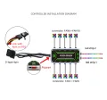 Coolmoon RGB Remote Controller Dc12v 5a Led Smart Fan Controller With 10pcs 6-pin Fan Ports 2pcs 4-pin Light Bar Ports. 