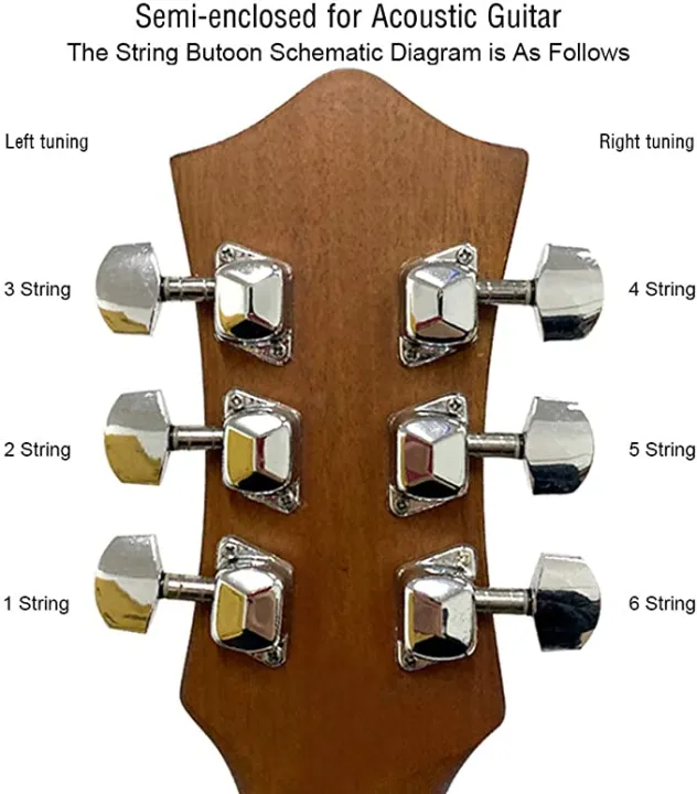 1%20Piece%20Guitar%20Tuning%20Peg%20Single%20Keys%20Left%20and%20right%20side%20of%20Acoustic%20Guitar%20Machine%20Heads%20Semi-enclosed%20Encore%20Guitar%20Spares%20-%20Guitar%20Saparate%20Tuning%20keys%20-%20Image%202