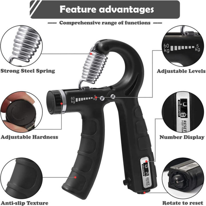 5-60KG%20Hand%20Grip%0AFinger%20Exerciser%0AStrengthener%0AAdjustable%0AForearm%0ATrainer%0AHand%0AGrip%0A5-60KG%0ASport%20-%20Image%203
